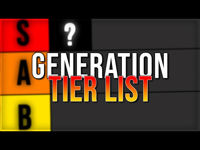 Fire Force Online Abilities Tier List (December 2023) - Gamer Tweak
