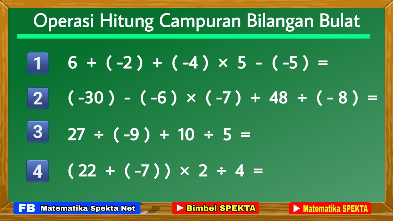 Menentukan Operasi Hitung Bilangan Bulat Negatif Menggunakan Garis Riset