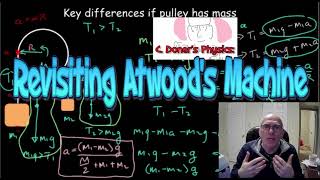 Atwoods Machine Revisited. What happens when the pulley is not Massless?