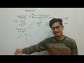 L12: Making a host cell competant- Heat shock, micro injection, gene gun by Vipin Sharma