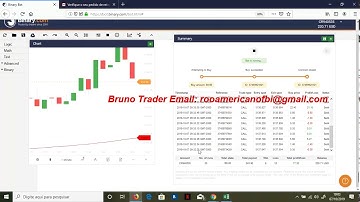 R$1564,00 reais  em 30 minutos na binary.com MELHOR ROBO BOT para opções binarias