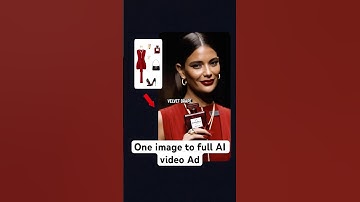 Dit is de Photoshop van video. Artlist heeft zojuist de beste AI-tools uitgebracht om volledige A...