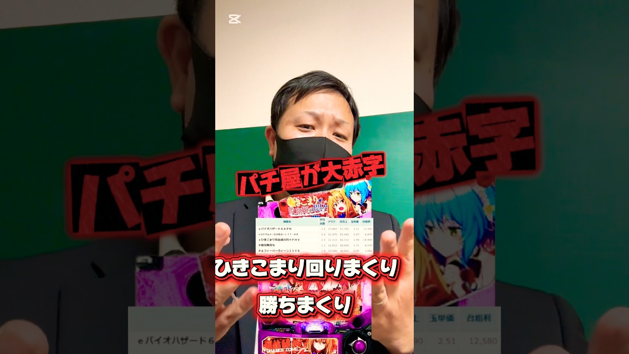 新台【ひきこまり】がマジで“台が空いてない“し“人が退かない“から打ちたいのに打てない😭 #パチンコ #新台 #ひきこまり吸血姫 #パチ屋の裏研修