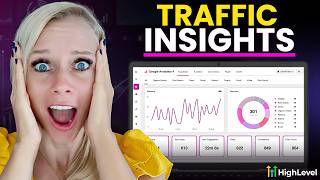 Google Analytics Widgets on GoHighLevel | Finally in One Place #ghl #highlevelcrm