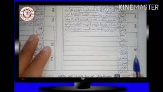 السنة الخامسة لغة عربية : تمارين ان وكان واخواتهما