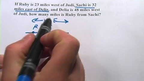 Word Problems with Midpoints and Number Lines