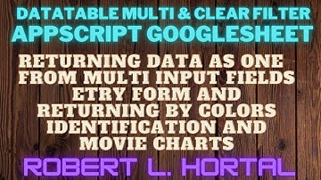 Datatable Clear Filters Returning Data as one & date with Do MMM YYYY in returning data Group Counts