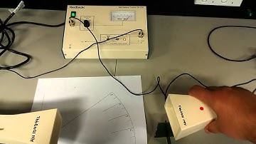 Friis Transmission Demonstration