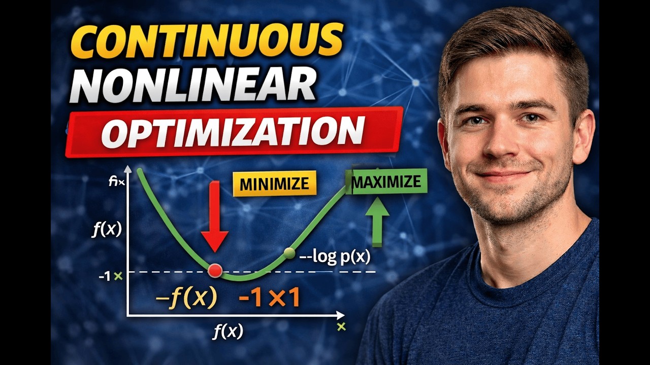 Continuous Nonlinear Optimization Explained | Minimization vs ...
