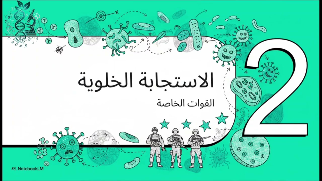 تجارب الاستجابة المناعية  الخلطية والخلوية   السنة 4 متوسط  علوم  الطبيعة والحياة (تحليل وتفسير) 