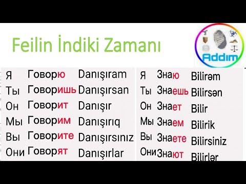 || Sıfırdan Rus Dili ||Dərs 20 Feil Dərs  IV - Feilin İndiki Zamanı  || настоящее время #rusdili