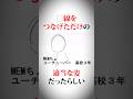 モブキャラから人気になったキャラ