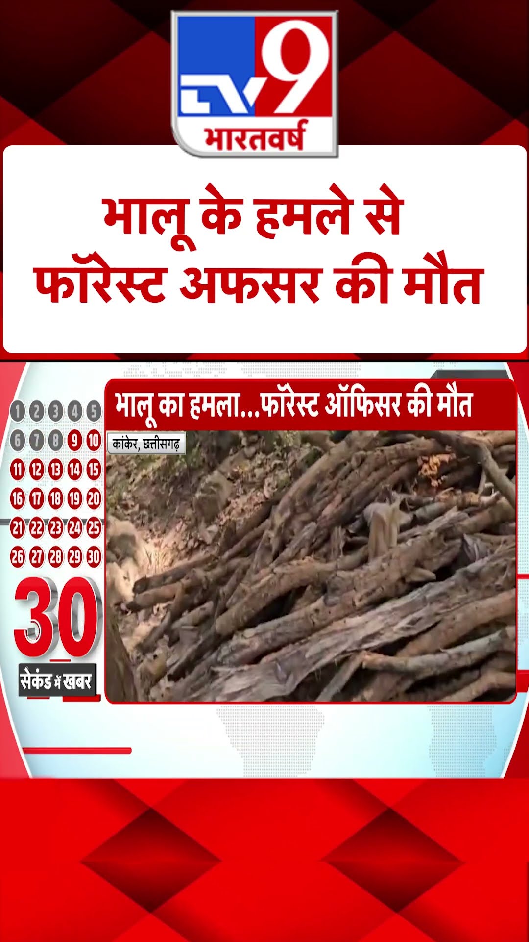 भालू के हमले से Forest अफसर की मौत | #ytshorts