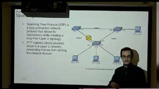 Module 5 PPT Video CNT150 Spring 2024 - Brenden Phillips Profile