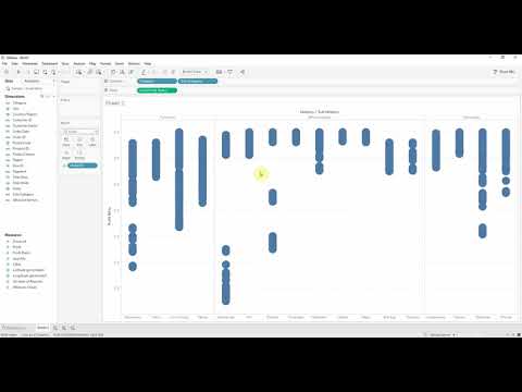 Box and Whiskers Plot using Tableau Software – Skill Pill