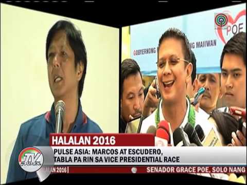 TV Patrol Poe, nangunguna sa bagong ABS CBN Pulse Asia survey