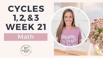 CC Cycles 1, 2, & 3 Week 21 Math