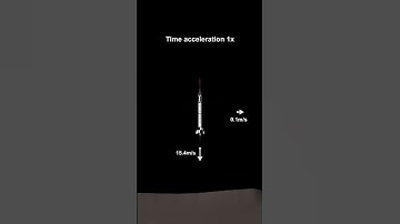 Sending ‘Mercury-Redstone’ Rocket to Mercury #shorts