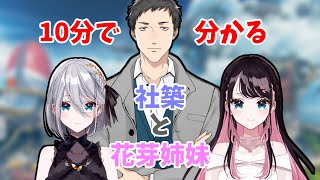 【切り抜き】10分で分かる社築と花芽姉妹【APEX】