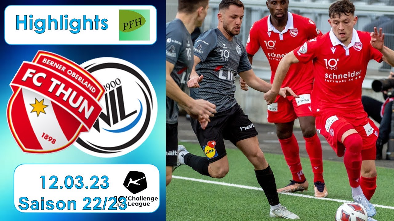 Highlights FC Thun vs FC Wil (12.03.2023)