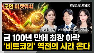 안전자산의 주인이 바뀐다? '금' 버리고 '코인' 타는 월가 l 코인마켓워치