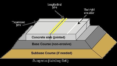 Transportation Engineering II : Concrete Pavement Design by PCA Method Bangla Tutorial