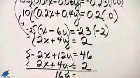 Martin-Gay Developmental Math Ch 11 Ex 17