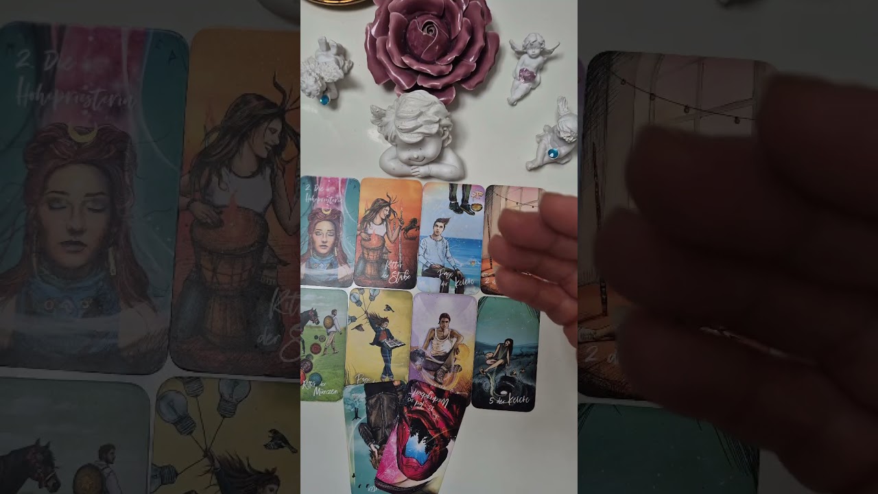 Ist Er/ Sie der richtige oder die richtige für dich?