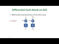 Fault Attacks on AES