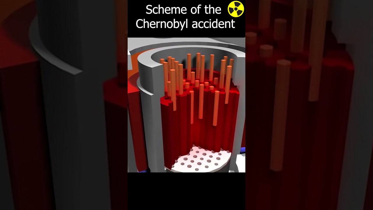 How The Chernobyl Nuclear Power Plant Exploded Shorts