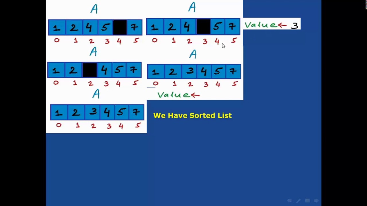 Insertion Sort Algorithm YouTube