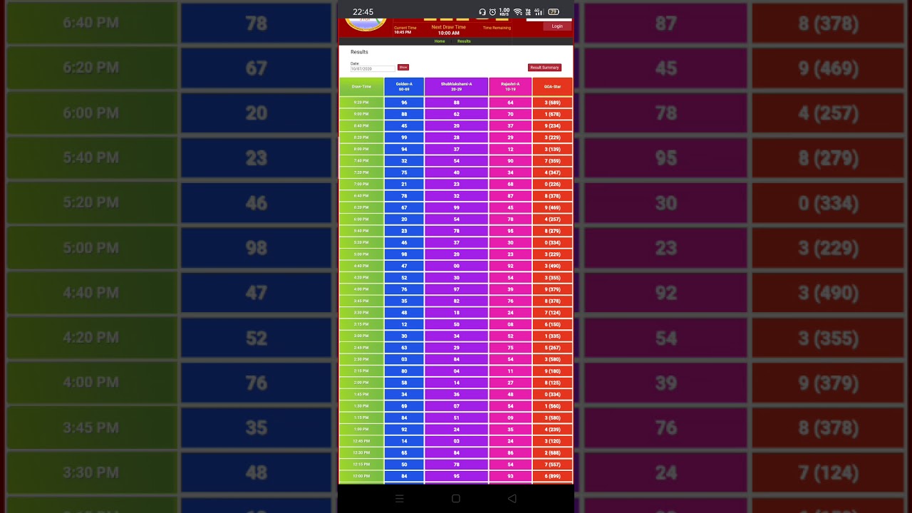 Goa Star Results 10 July 2020 Goa Star Lottery Goa Star Matka YouTube goa-star-results-10-july-2020-goa-star-lottery-goa-star-matka-youtube
