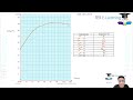 CSEC Chemistry - June 2022 Paper 2 Solutions (Terry David)