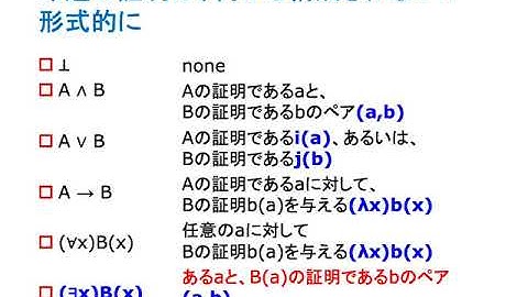 「型の理論」入門（８）「Dependent Type Theory」