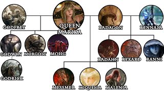 Every Elden Ring Demi-God Explained In 10 Minutes!