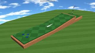 Famous Mini Golf Mayhem Gameplay (2006 Inertia Software Game) Net Worth