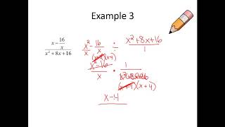 Unit 8: Complex Fractions