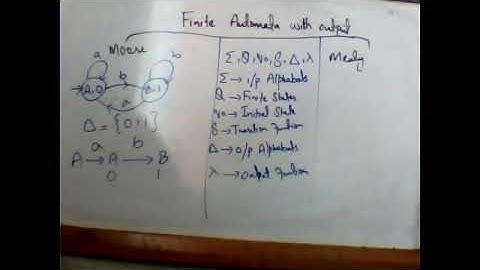 Automata Theory | Thursday | Lecture 7 Part 1 | By Usman Khan