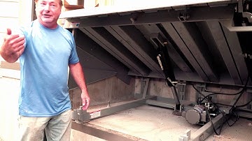 Swank Enterprises Phase Two Mammoth Dock Leveler Training