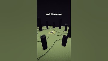 The EASIEST Way To Kill The Wither #minecraft #minecraftshorts #gaming #shorts