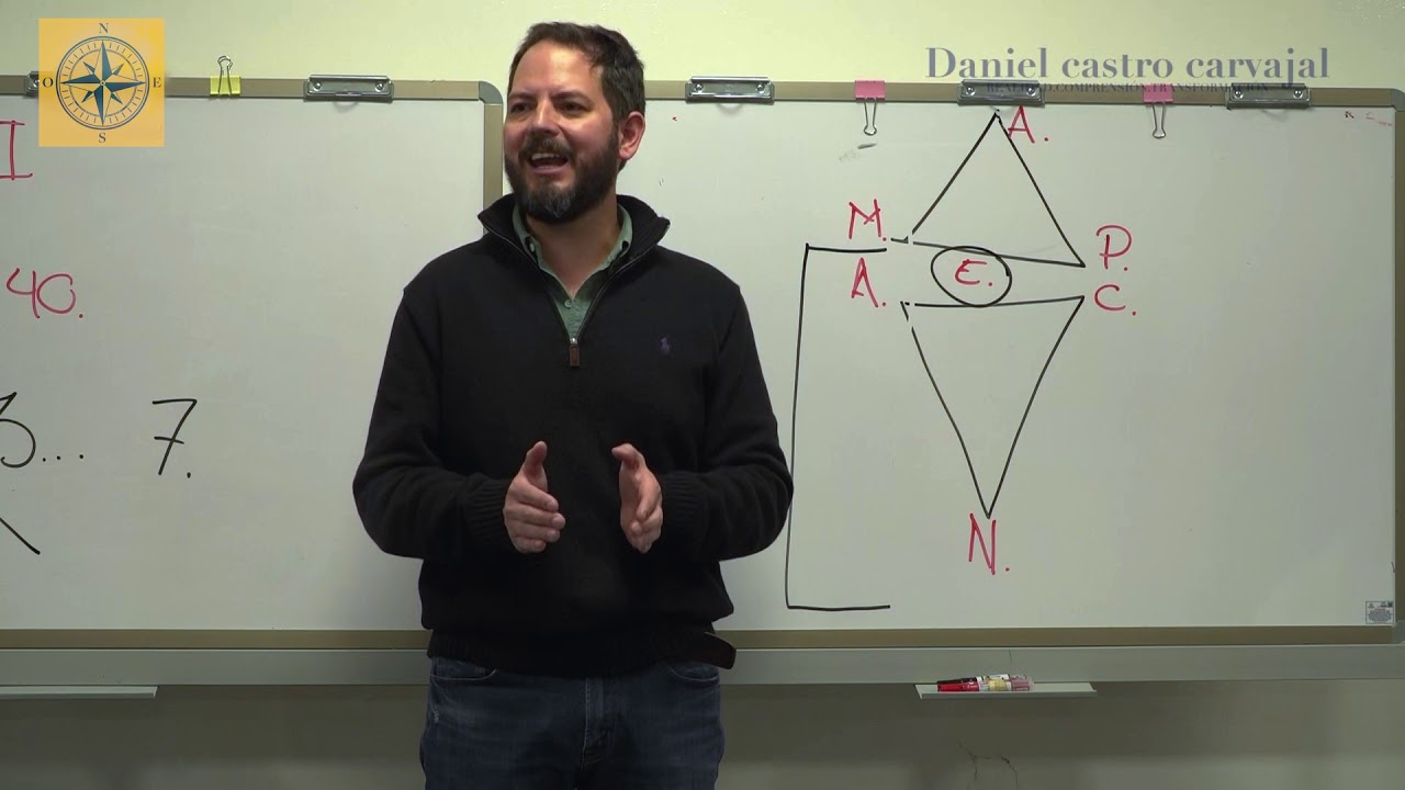 Sociología de la evolución, capítulo 2 - Escuela de Magia de Amor - Gerardo Schmedling