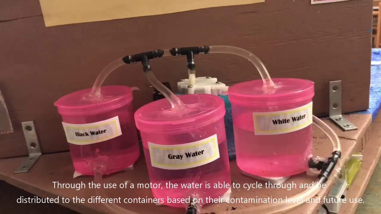 Salt Lake City Model Operator Tutorial