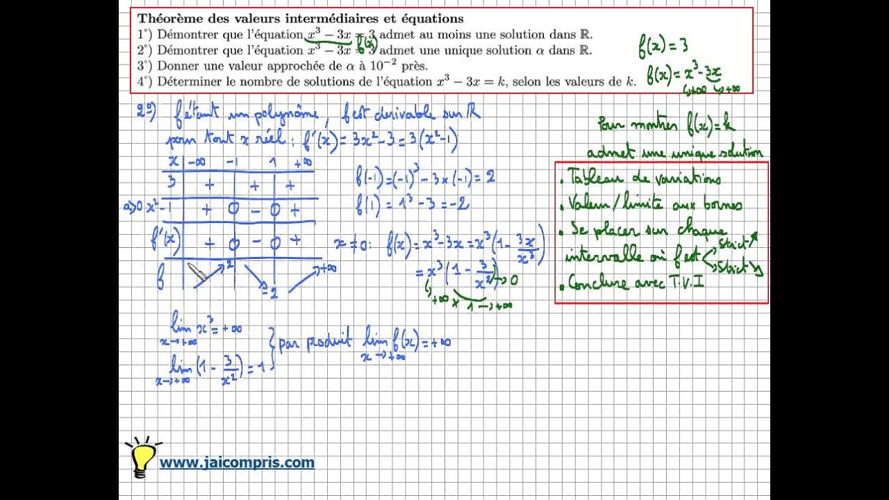 théorème des valeurs intermédiaires lien avec les équations exercice type Bac YouTube théorème des valeurs intermédiaires lien avec les équations exercice type Bac YouTube