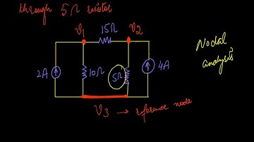 Problem Solving on Nodal Analysis by GATE School