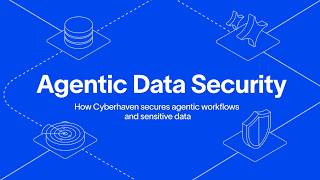 Agentic Data Security: How Cyberhaven Secures Agent Workflows