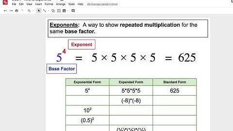 8.EE.1:  Intro to Exponents