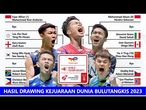 Hasil Drawing Kejuaraan Dunia Bulutangkis 2023 (BWF World Championships) Draw Tunggal Putra Bau..!!