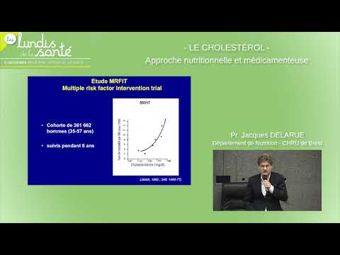 Vidéo: Innocuité Et Efficacité Des Anticorps Anti-PCSK9: Une Méta-analyse De 25 Essais Contrôlés Randomisés