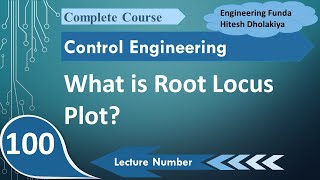 What is Root Locus Plot?