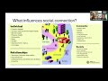"Health Crisis to Healing Journey: Navigating an increasingly isolated world to rebuild community"